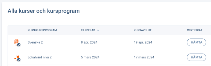 tidigare_kurserprogram